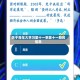 关于青年大学习第十一季第十一期的信息