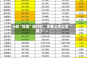 A股“排雷”进行时，多家上市公司“栽了”！