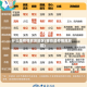 什么是疫情高发地区(哪些是疫情高发区)