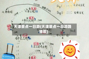 天津景点一日游(天津景点一日游路线图)