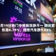 5月19日热门中概股涨跌不一 腾讯音乐涨6.79%，理想汽车跌9.83%
