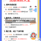 【所在地区疫情类型,所在地区疫情类型是什么】