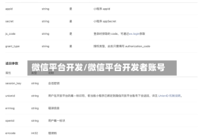 微信平台开发/微信平台开发者账号