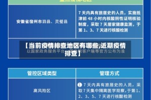 【当前疫情排查地区有哪些,近期疫情排查】