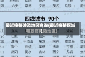 最近疫情涉及地区查询(最近疫情区域)