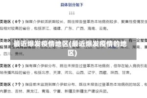 最近爆发疫情地区(最近爆发疫情的地区)