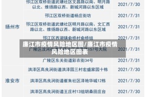 廉江市疫情风险地区图/廉江市疫情风险地区图表