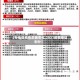 【分地区疫情数据变化,2021疫情地区划分】