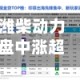 潍柴动力盘中涨超14%再创新高 小摩上调其目标价至52港元