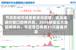 节后影响市场重要资讯前瞻：成品油调价窗口即将开启，2026移动云大会即将举办，节后首日将有31只基金齐发