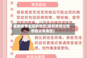 最新疫情出现的地区(最新疫情出现的症状有哪些)