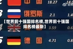 【世界前十强国排名榜,世界前十强国排名榜最新】