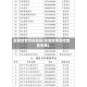 安徽疫情管控地区(安徽疫情管控地区名单)