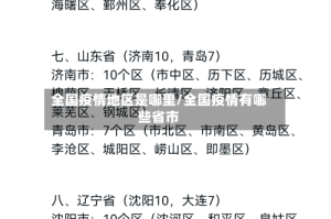 全国疫情地区是哪里/全国疫情有哪些省市