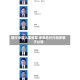 建行中层人事调整 涉及总分行和多家子公司