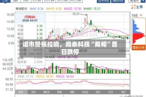 退市警报拉响，闻泰科技“戴帽”首日跌停