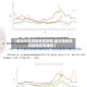 【最近中高风险地区疫情,最近疫情高风险地区有哪些】