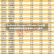 National Storage Affiliates Trust宣布派发特别股股息每股0.375美元