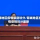 聊城地区疫情级别划分/聊城地区疫情级别划分最新