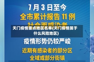 天门疫情重点地区名单(天门疫情属于什么风险地区)