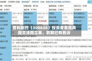 普利制药（300630）投资者索赔再提交法院立案，前期已有胜诉