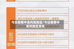 今日疫情中高风险地区/今日疫情中高风险区变化