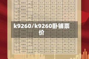 k9260/k9260卧铺票价