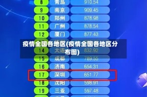 疫情全国各地区(疫情全国各地区分布图)