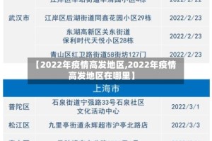 【2022年疫情高发地区,2022年疫情高发地区在哪里】