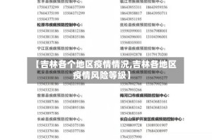 【吉林各个地区疫情情况,吉林各地区疫情风险等级】
