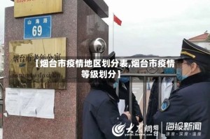 【烟台市疫情地区划分表,烟台市疫情等级划分】