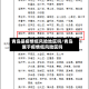 青岛是疫情低风险地区吗/青岛属于疫情低风险区吗
