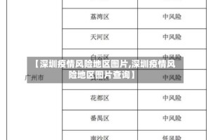 【深圳疫情风险地区图片,深圳疫情风险地区图片查询】