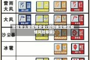 地区怎么算疫情安全(如何确定地区疫情风险等级)