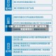 【厦门疫情什么风险地区,厦门疫情风险区域划分】