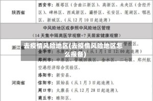 去疫情风险地区(去疫情风险地区怎么报备)