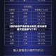 【国内疫情严重的重点地区,国内疫情重灾区是哪几个市】