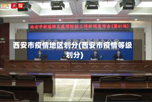 西安市疫情地区划分(西安市疫情等级划分)