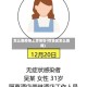 怎么查疫情上榜地区(疫情区怎么查询)