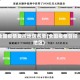 全国疫情受控地区名单(全国疫情管控地区)