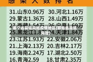 哪个省算低风险疫情地区(那些省是低风险)