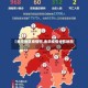 【金华地区疫情图,金华疫情分布地图】