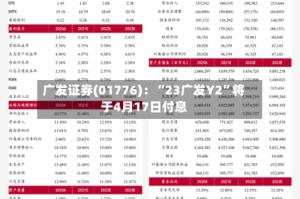 广发证券(01776)：“23广发Y2”将于4月17日付息