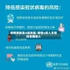 疫情哪些是A类地区/疫情a类人员指的是哪些人