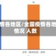 全国疫情各地区/全国疫情各地最新情况 人数