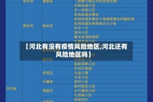【河北有没有疫情风险地区,河北还有风险地区吗】