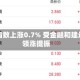 日经指数上涨0.7% 受金融和建筑股领涨提振