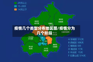 疫情几个类型分布地区图/疫情分为几个阶段