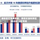 通胀担忧再度来袭，美债长端利率狂飙创近19年新高