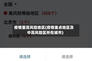 疫情重高风险地区(疫情重点地区及中高风险区所在城市)